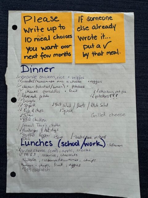 A 'brainstormed' list of dinner options